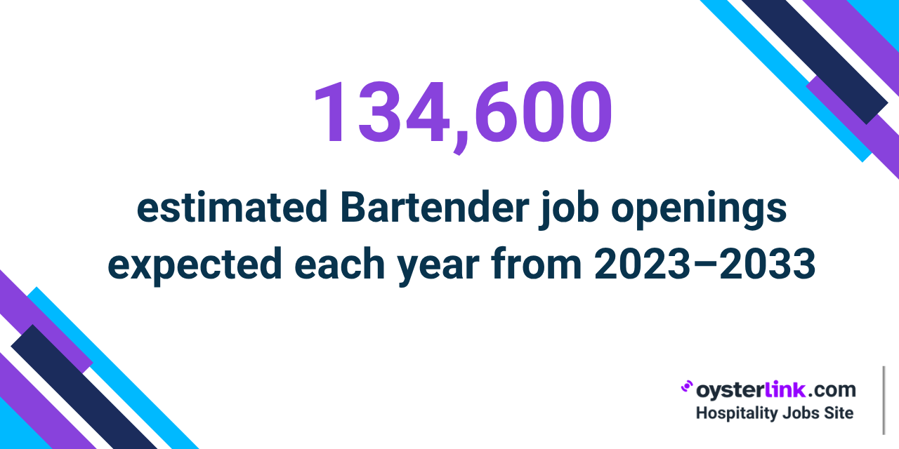 bartender job outlook